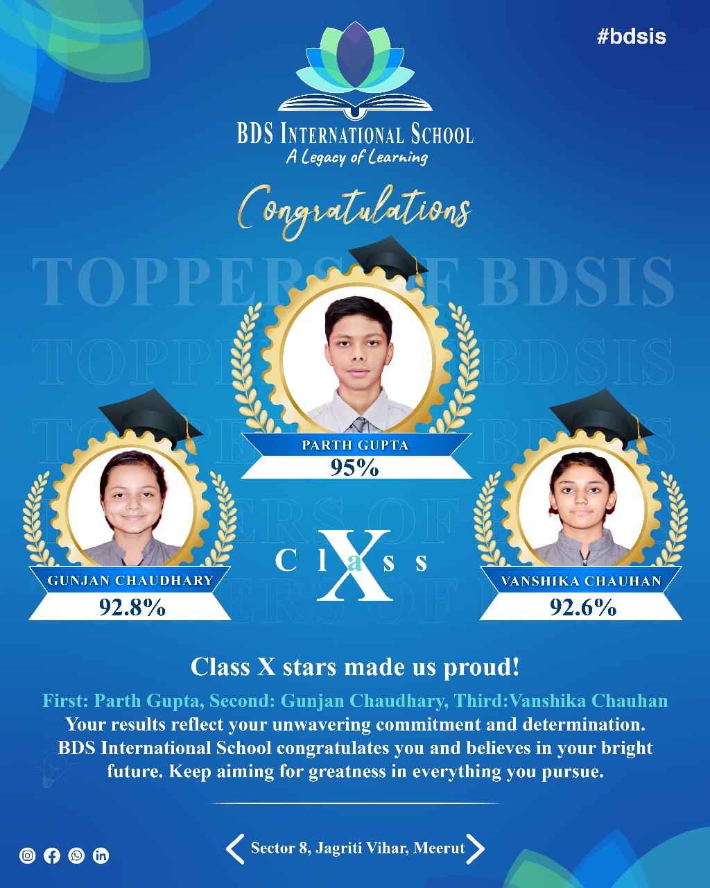 Board Class Topper
